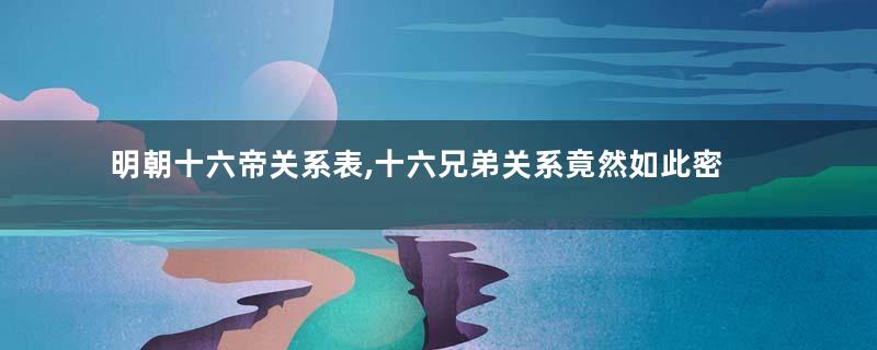 明朝十六帝关系表,十六兄弟关系竟然如此密切